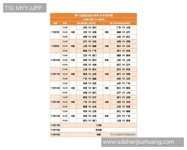 排球耐力排行榜：上海排球队位居第9名